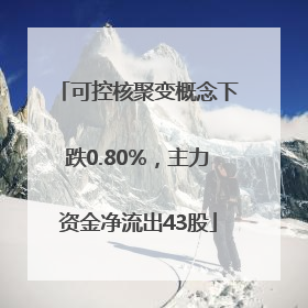可控核聚变概念下跌0.80%，主力资金净流出43股